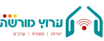 ללא שם (150 x 100 פיקסל) (150 x 50 פיקסל) (1500 x 500 פיקסל) (1)